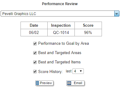 CleanQC Email or print performance review